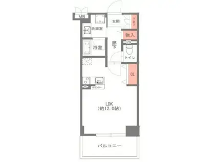 エスリード長堀タワー(ワンルーム/7階)の間取り写真