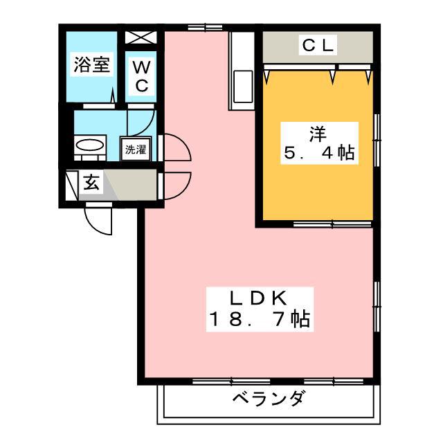 ファミール富士C(1LDK/2階)の間取り写真