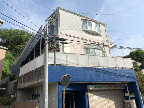 フォルテ21山手