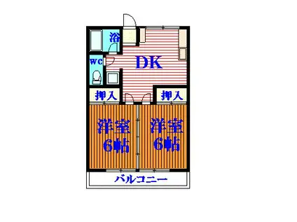 幸福コーポB(2DK/2階)の間取り写真