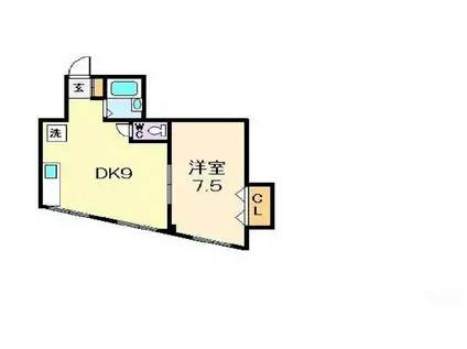 第1富士マンション(1DK/2階)の間取り写真