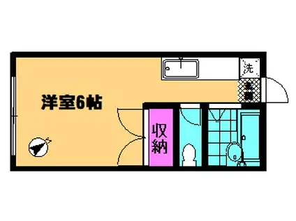 エステートピアカトウ(ワンルーム/1階)の間取り写真
