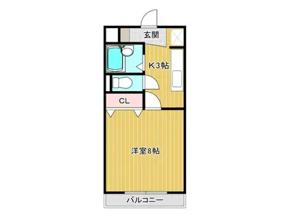 ソーカル(1K/2階)の間取り写真