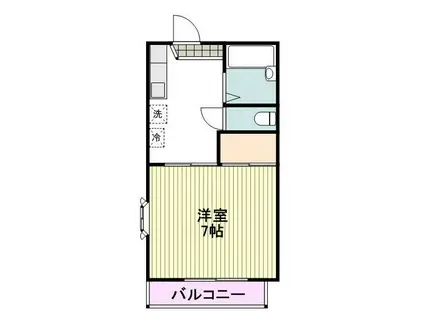 マ・シャンブル(1DK/2階)の間取り写真