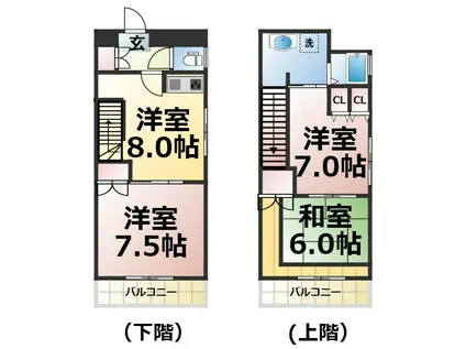 アミティヤスダ(3LDK/4階)の間取り写真