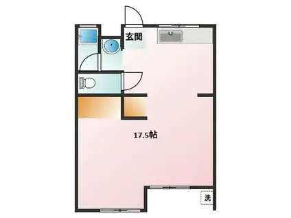 コーポ阿倉川(2DK/1階)の間取り写真