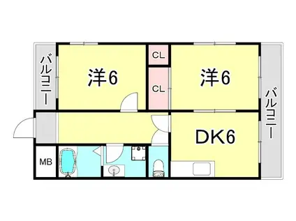 神戸サンクレバー(2DK/8階)の間取り写真