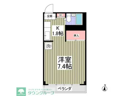 パールハイム 川崎(ワンルーム/2階)の間取り写真