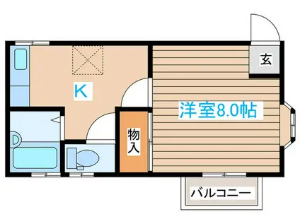 サンライフS B棟(1K/1階)の間取り写真