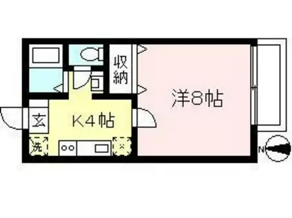 ベルコーポB棟(1K/2階)の間取り写真