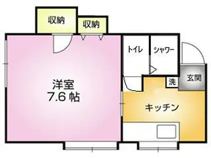 ケンハウスII(1K/1階)の間取り写真