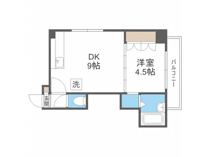 ヴィラ・ススキノ(1LDK/3階)の間取り写真