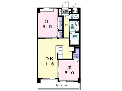 グレイス東苑(2LDK/1階)の間取り写真