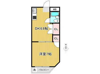 ラフォーレ永福(1DK/3階)の間取り写真