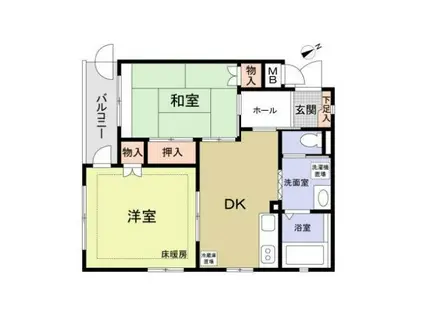 こもれび滝山(2DK/2階)の間取り写真