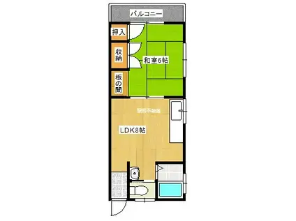 寿コーポ(1LDK/2階)の間取り写真