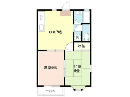 ケイズガーデン(2DK/2階)の間取り写真