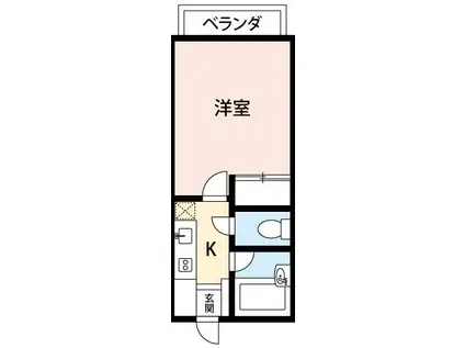 ESTATE紫苑 2(1K/1階)の間取り写真