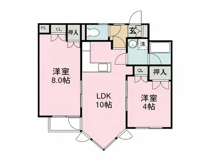 TKH-II(2LDK/3階)の間取り写真