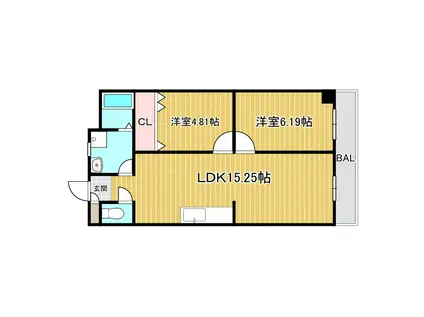 カワデンハイツIII(2LDK/1階)の間取り写真