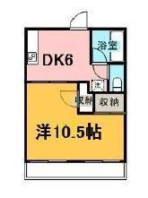上東コーポ 西(1DK/2階)の間取り写真
