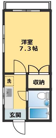 関吉マンション(1K/1階)の間取り写真