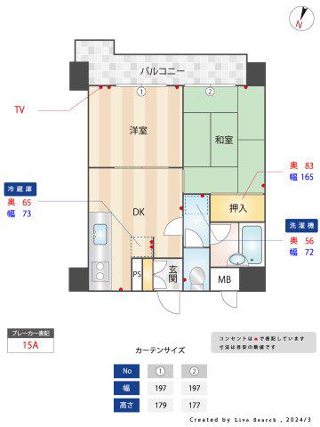 藤和コープソシエ薬院(2DK/8階)の間取り写真