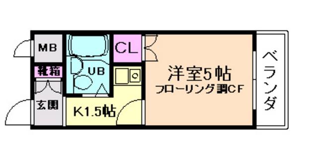 武藤マンション(1K/1階)の間取り写真