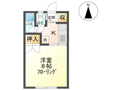 柳沢ハイツA(1K/1階)の間取り写真