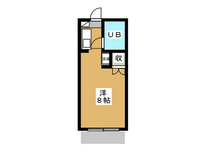 ヒュッテ丸山(ワンルーム/1階)の間取り写真