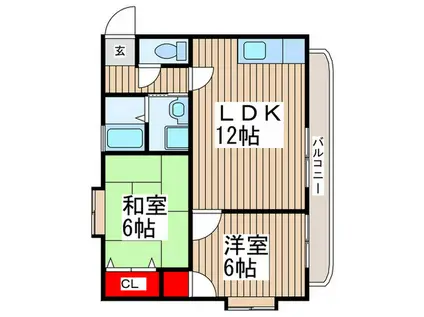 グランステージ東大沢(2LDK/3階)の間取り写真