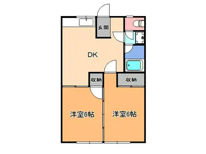 西川田エステートハイツ(2DK/1階)の間取り写真