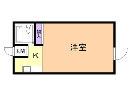 学コーポ来夢(ワンルーム/2階)の間取り写真