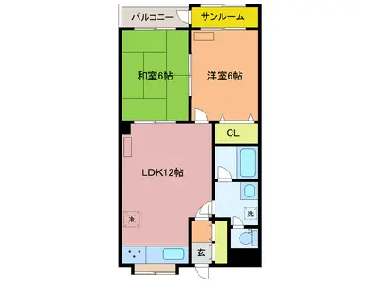 ヴィラ・ラボール磯部(2LDK/2階)の間取り写真