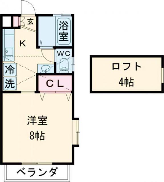 サンハイツ渡邉(1K/2階)の間取り写真