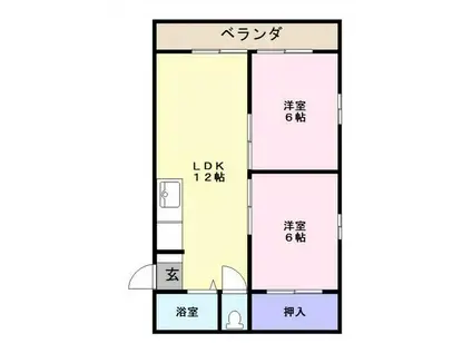 コーアコーポ(2LDK/2階)の間取り写真