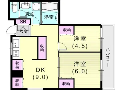 昭和レジデンス(2DK/5階)の間取り写真