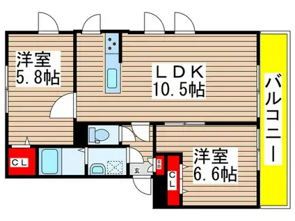 リブリ・緑ヶ丘I(2LDK/1階)の間取り写真