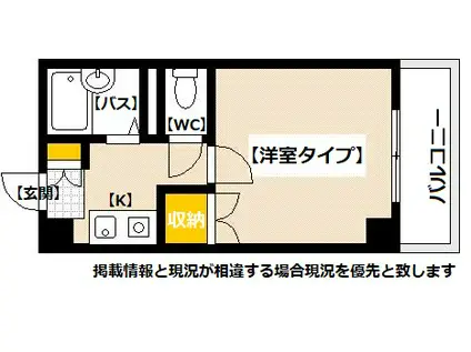 フェリエ東雲(1K/2階)の間取り写真