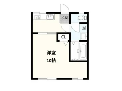 ルースメゾン(1K/1階)の間取り写真