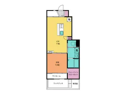 スペリアージュRY(1LDK/1階)の間取り写真