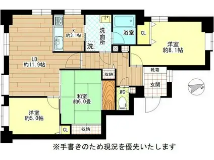 南郷シティハウスII(3LDK/6階)の間取り写真