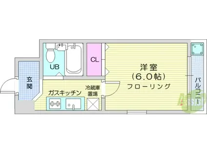 ユンクハイム(1K/2階)の間取り写真