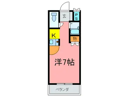 ユーフォリア石橋(1K/1階)の間取り写真