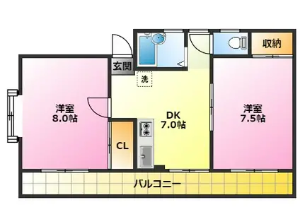 メゾンMIYAKE(2DK/3階)の間取り写真
