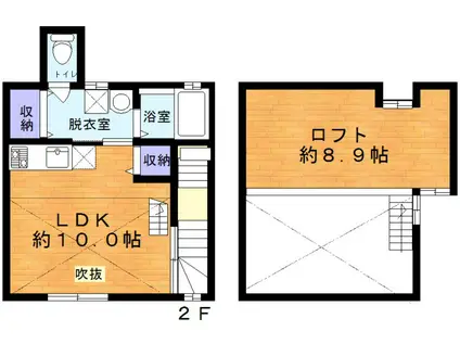 アベティーナ方南町(ワンルーム/2階)の間取り写真
