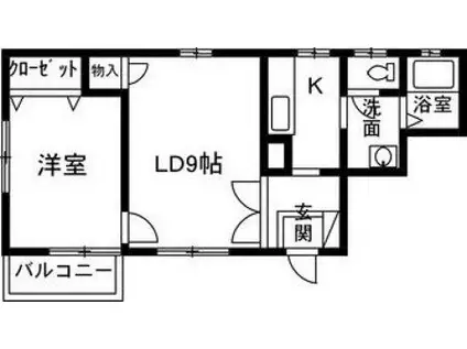 サカイハイツ(2K/2階)の間取り写真