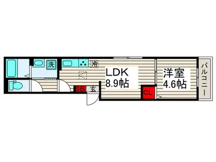 グラナーデ扇IC(1LDK/2階)の間取り写真
