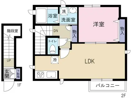 グランデパール(1LDK/2階)の間取り写真