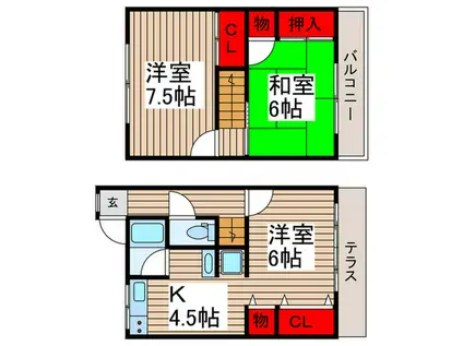 セントヒルズ北丘(3K/1階)の間取り写真